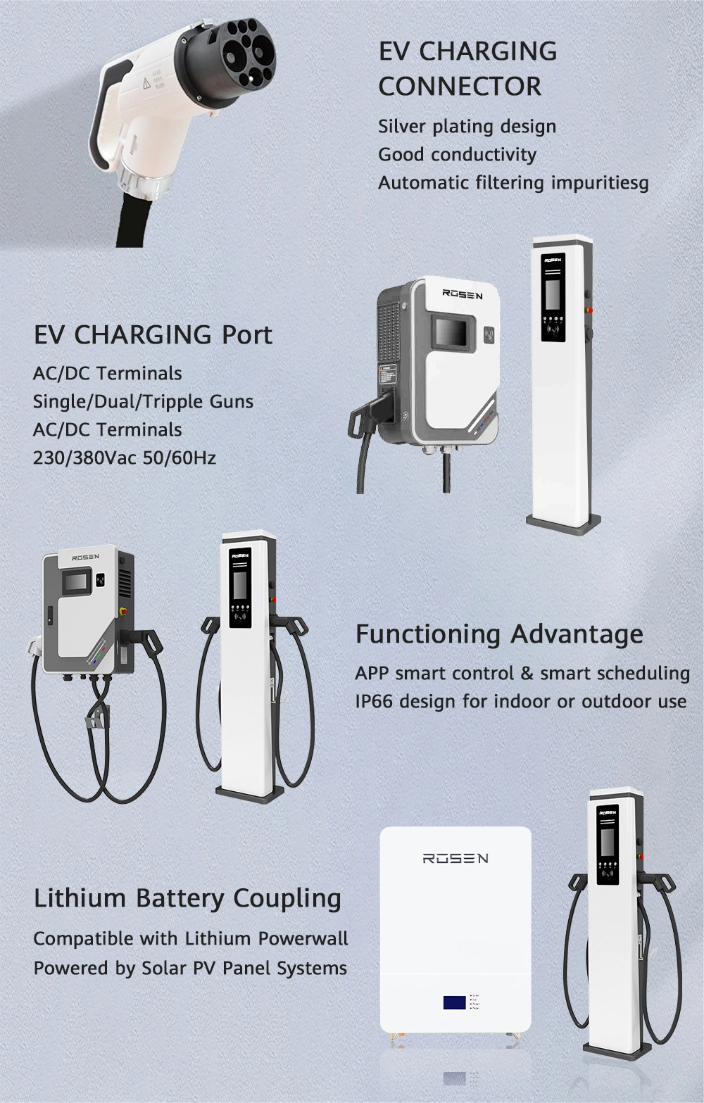 60kw EV Evbox Charger Public EV Charging Stations Electric Car Charger Price