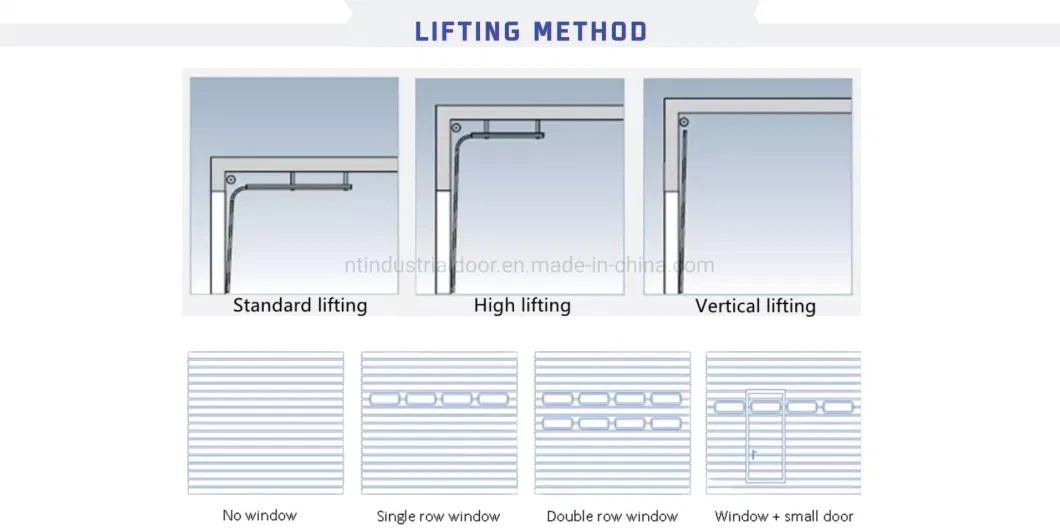 Vertical Lifting up Industrial Overhead Panel Door