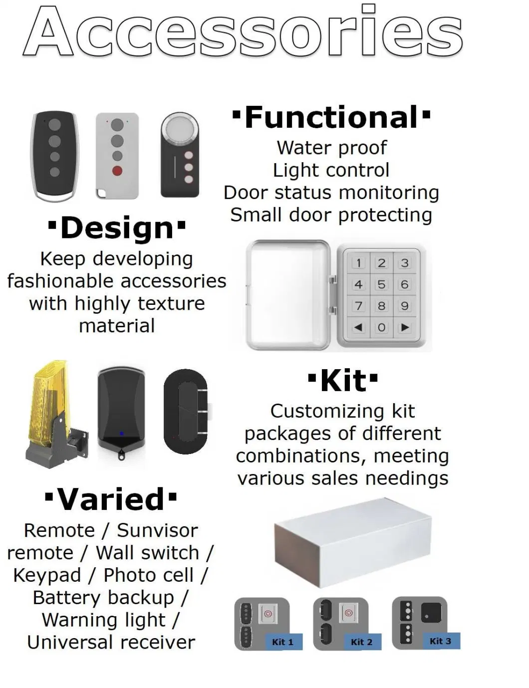 Automatic Battery Operated Garage Door Motor with Dual- Communication Transmitter