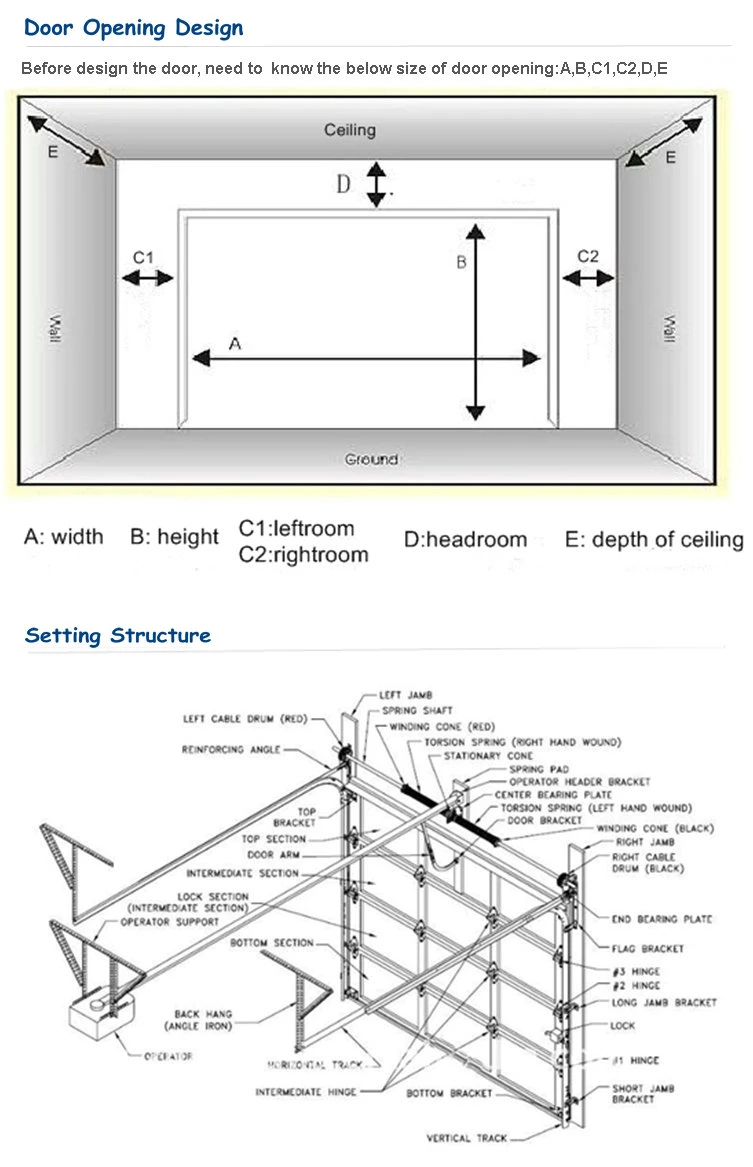 Modern Residential White Color Automatic Remote Control Aluminum or Color Coated Steel Panel Overhead Garage Door with Torsion Springs