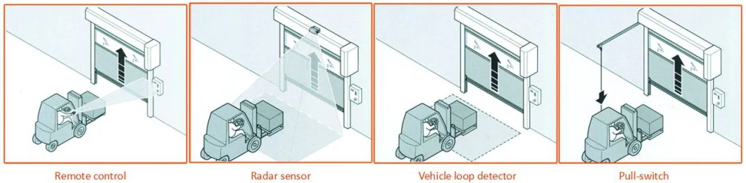 Commercial Automatic Spiral Aluminum Fast Acting Rolling up Doors for Warehouse or Factory