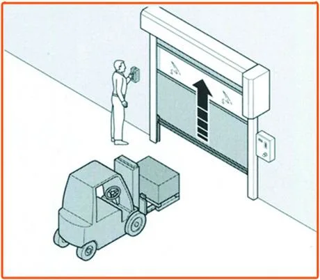 Thermal Insulated High Speed Rolling Shutter Door for Food Factory