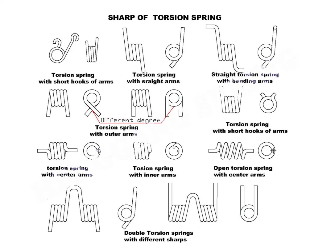 High Carbon Steel Garage Door Torsional Spring