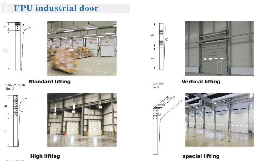 Automatic Storehouse Industrial Sectional Door Garage Door