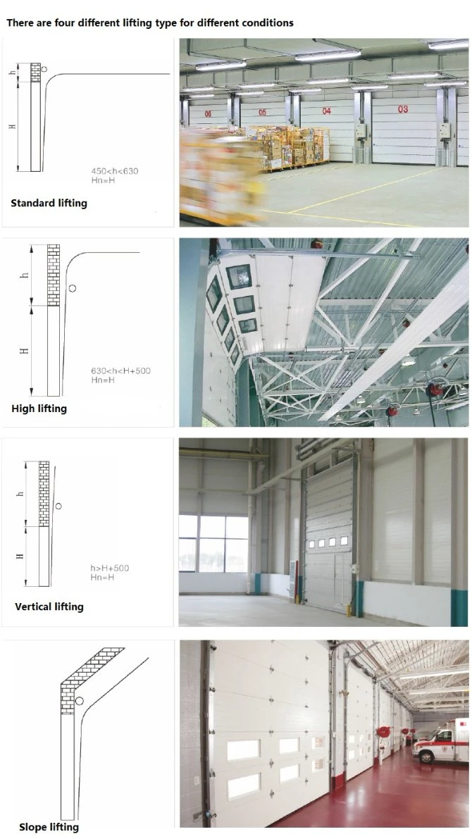 Horizontal Sliding Industrial Door in Door Without Doorsill