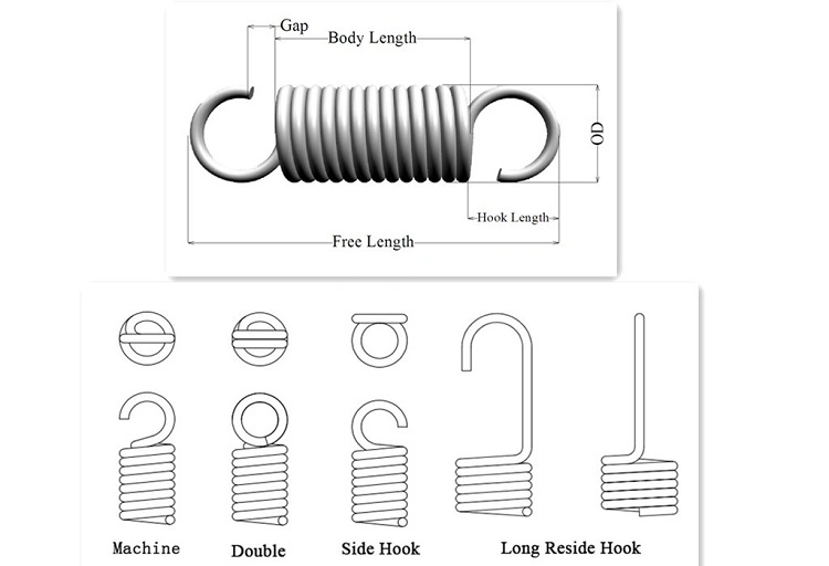 Garage Door Double Torsion Springs Stainless Steel Spring Manufacturer Furniture Compression Ballpoint Pen Springs