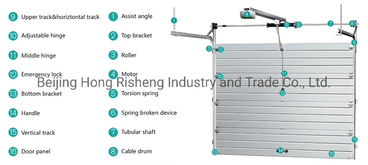 Manufacturer Direct Sale Overhead Sectional Garage Door with Torsion Spring System