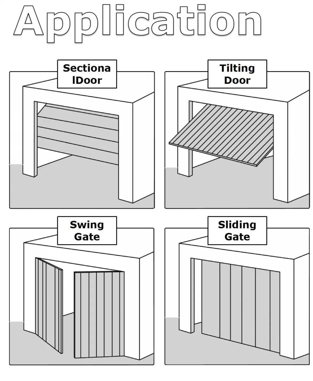 Replacing Sectional Garage Door Opener with High Speed