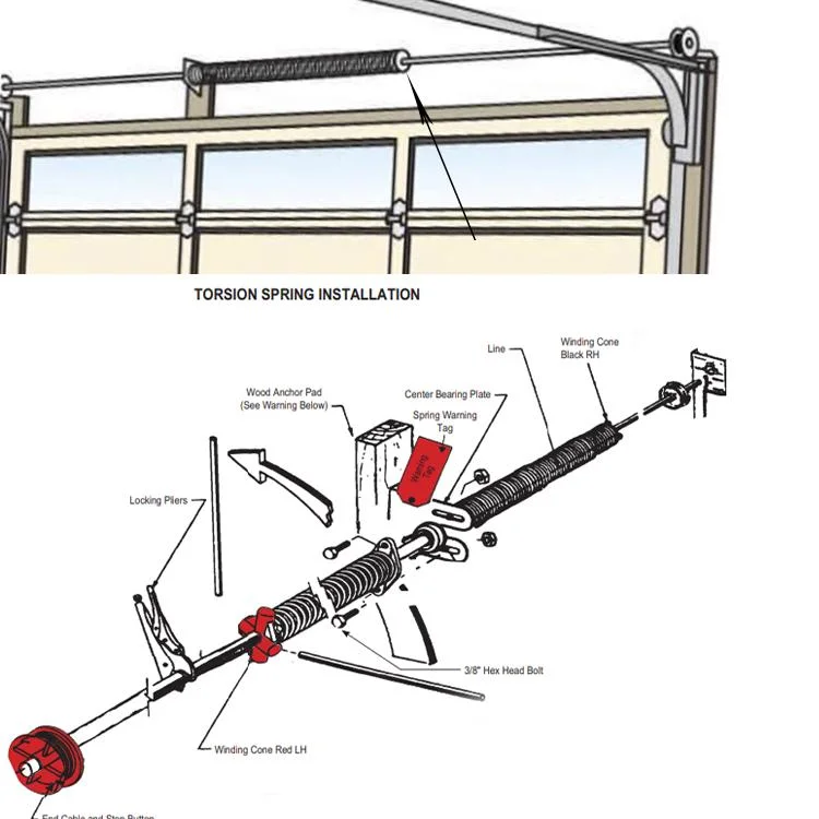 Automatic Garage Door Torsion Spring