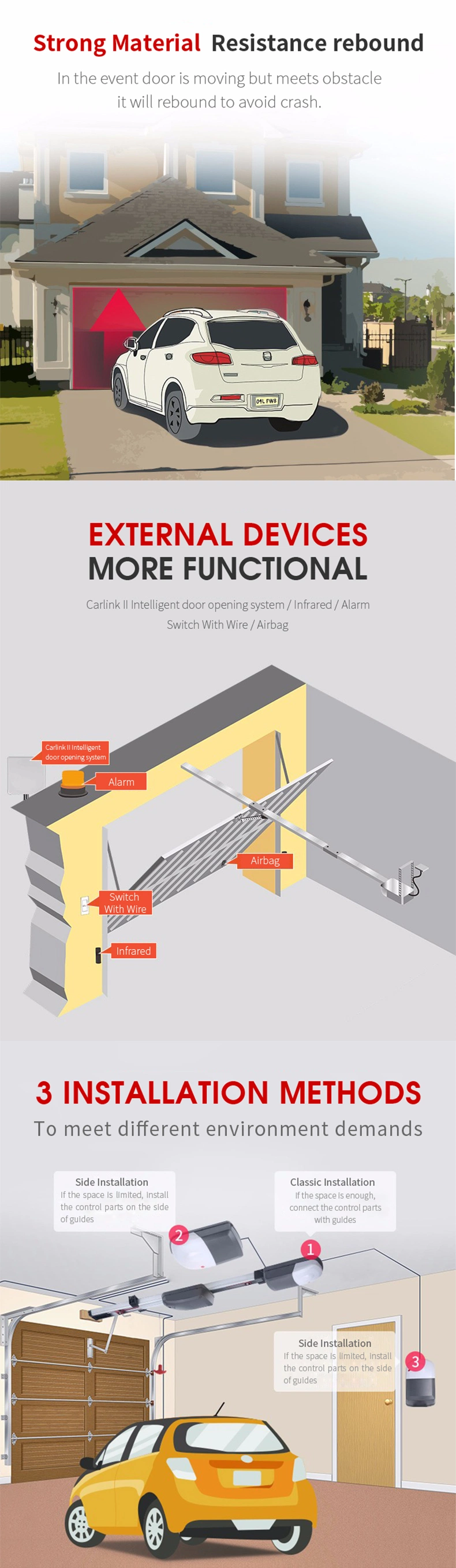 Customized Spectacular Overhead Electric Automatic Sectional Garage Door for Home