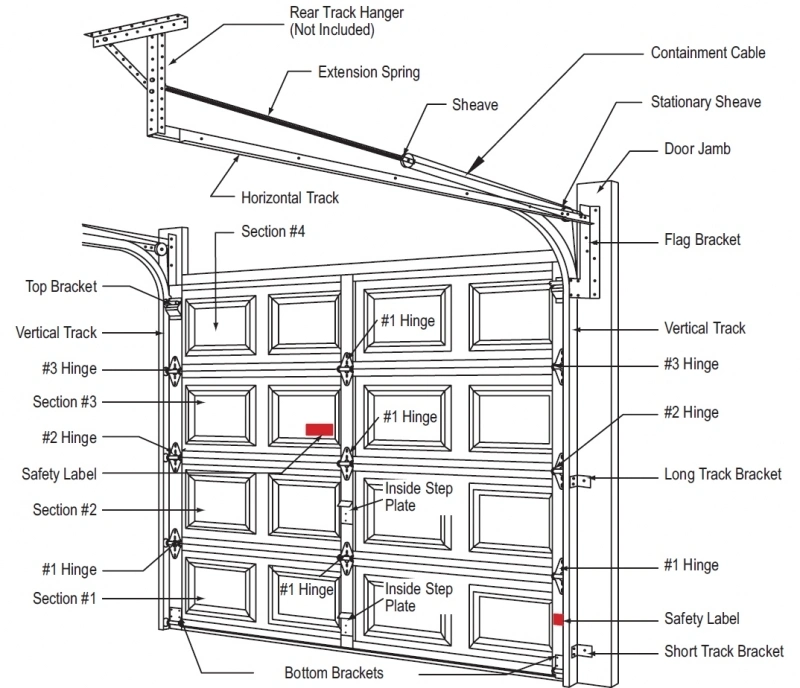 Customized Spectacular Overhead Electric Automatic Sectional Garage Door for Home