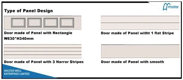 Sectional / Automatic / Overhead Garage Door