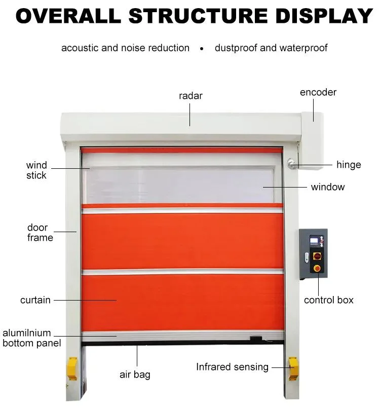 Security Aluminum High Speed Roller Shutter Garage Door (HF-K52)