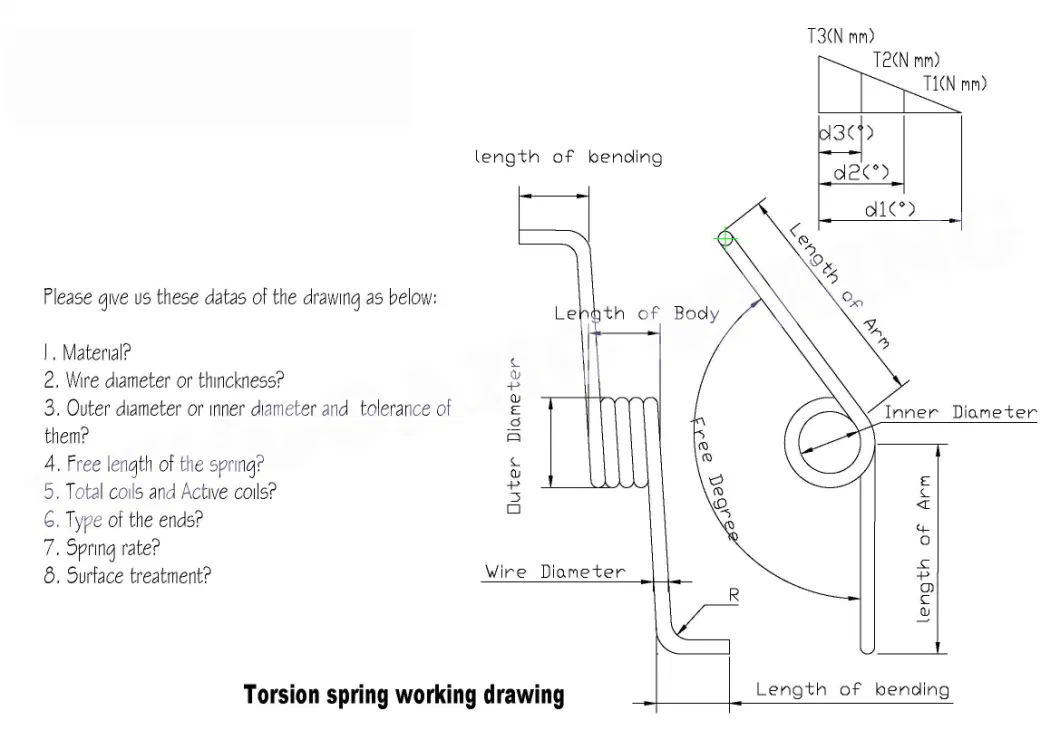 Plug End P Style Extension Spring Factory for Garage Door