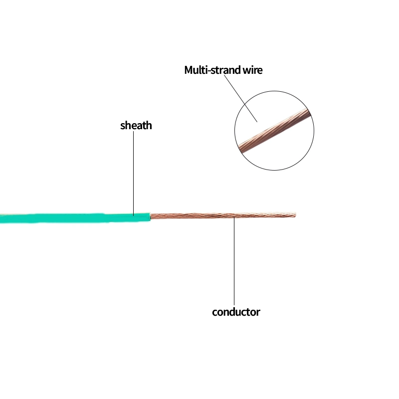 Copper Wire BV/Bvr 1.5 mm 2.5mm 4mm 6mm 10mm House Wiring Electrical Cable PVC Wire