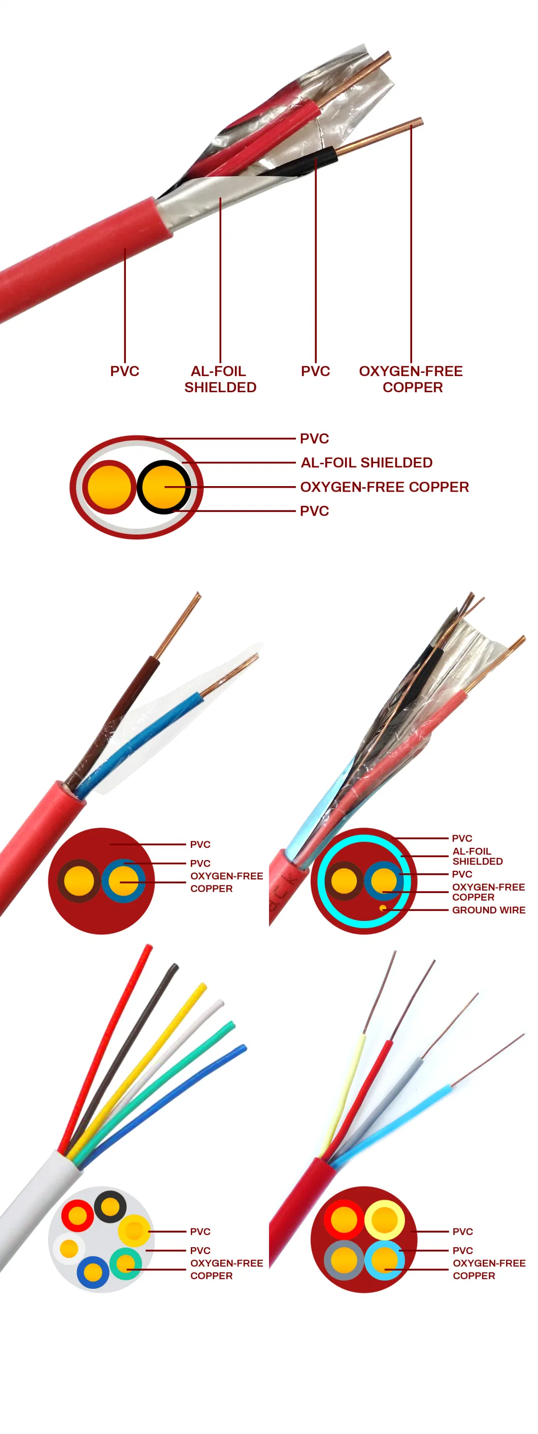 Superior Fire Ferformance 2c 3c 4c 1.5mm Fire Resistant Fire Alarm Electrical Cable