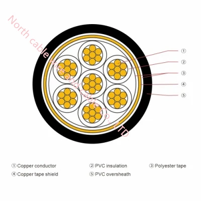 1.5mm 2.5mm 4mm 6mm 10mm Copper PVC Building Multicolor House Wiring Electrical Cable