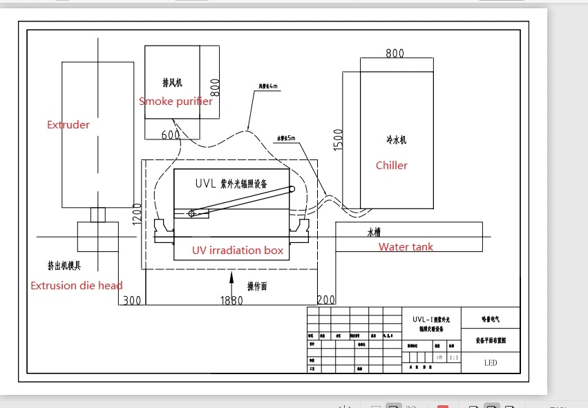 LED Series UV Irradiation XLPE Insulated Cable Production Equipment