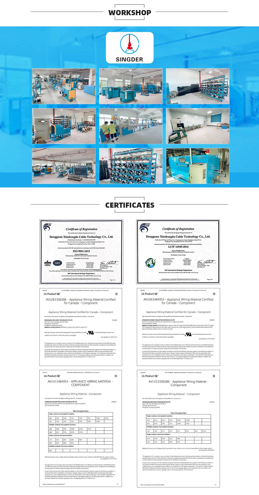 UL Awm 2586 0.6kv 1kv High Voltage UV Resistant Flexible Unscreened Cable