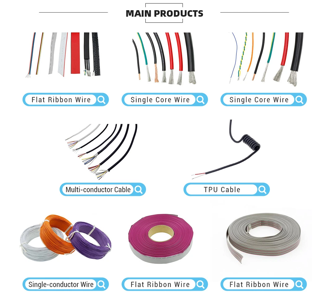 UL3266 Building Housing Electrical Cable PVC Insulated Tinned or Bare Copper Conductor Wire