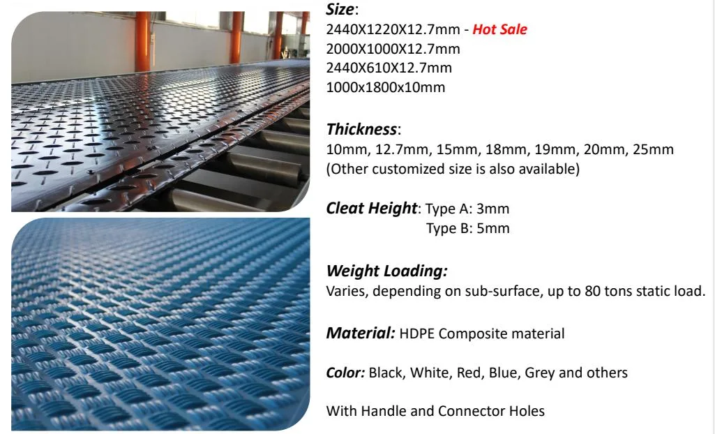 Heavy Equipment Ground Mat China HDPE Ground Mat 4X8 Plastic