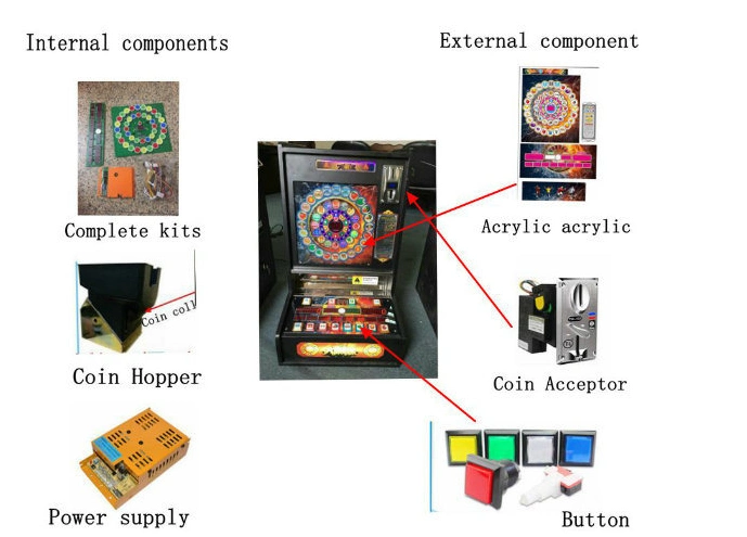 Coin Operated Squre Board Casion Slot Game Machine