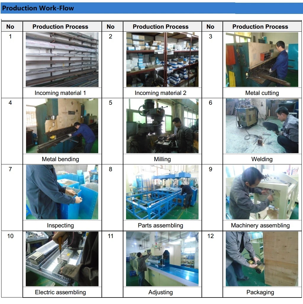 Double Heads High Frequency Welding Machine for PVC Welding (HR-5000TA)