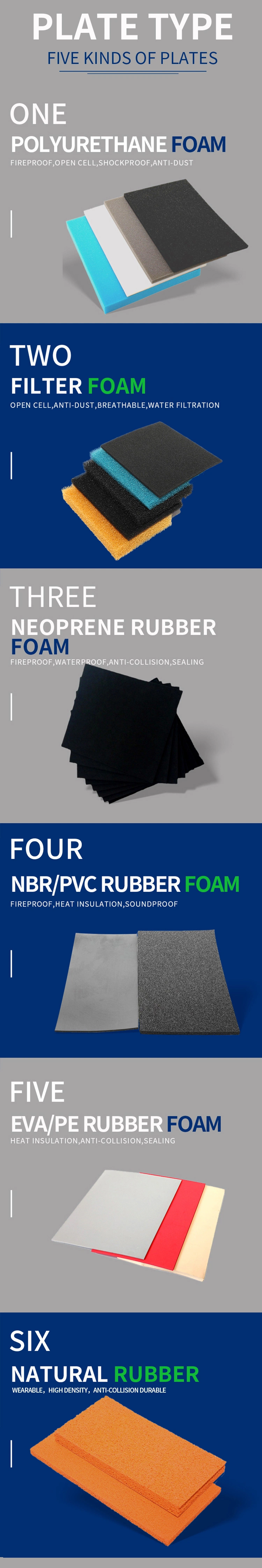 Rubber Floor Tiles Shock Absorbing NBR Foam Sheet