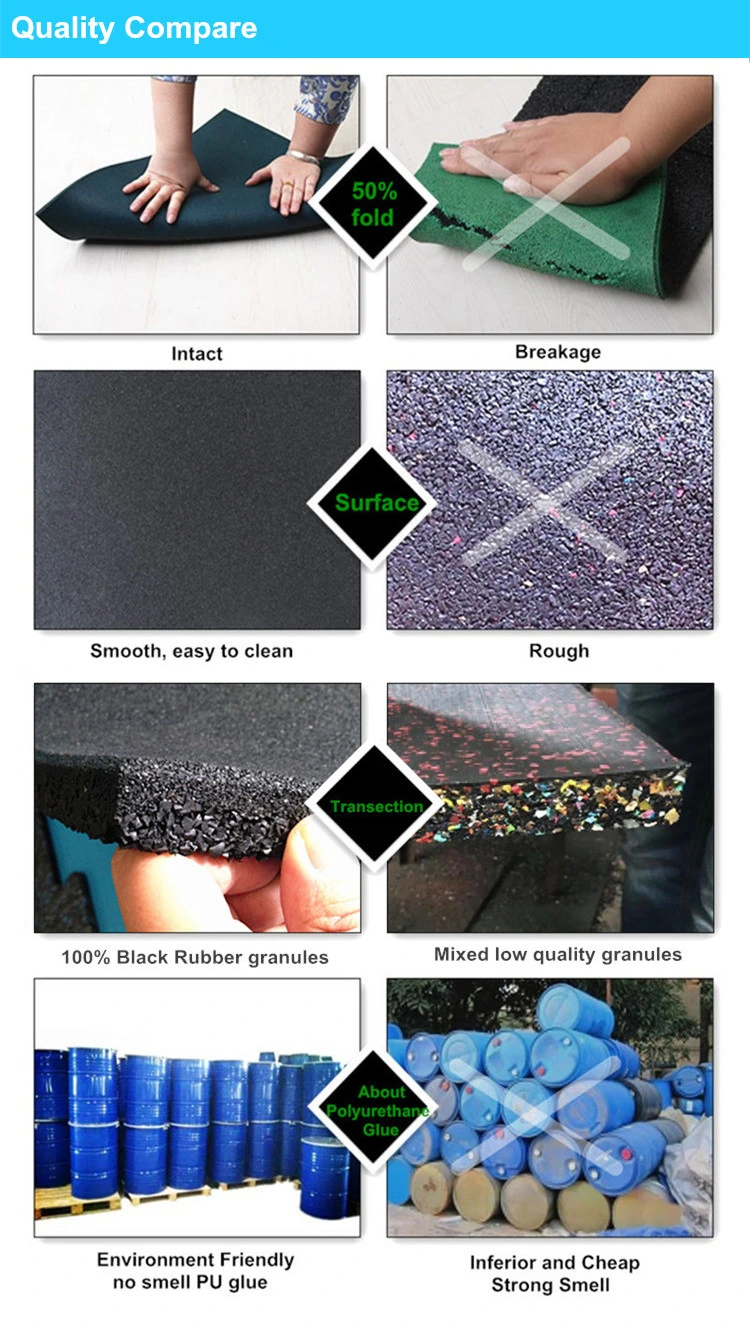 Playground Rubber Mulch Mat