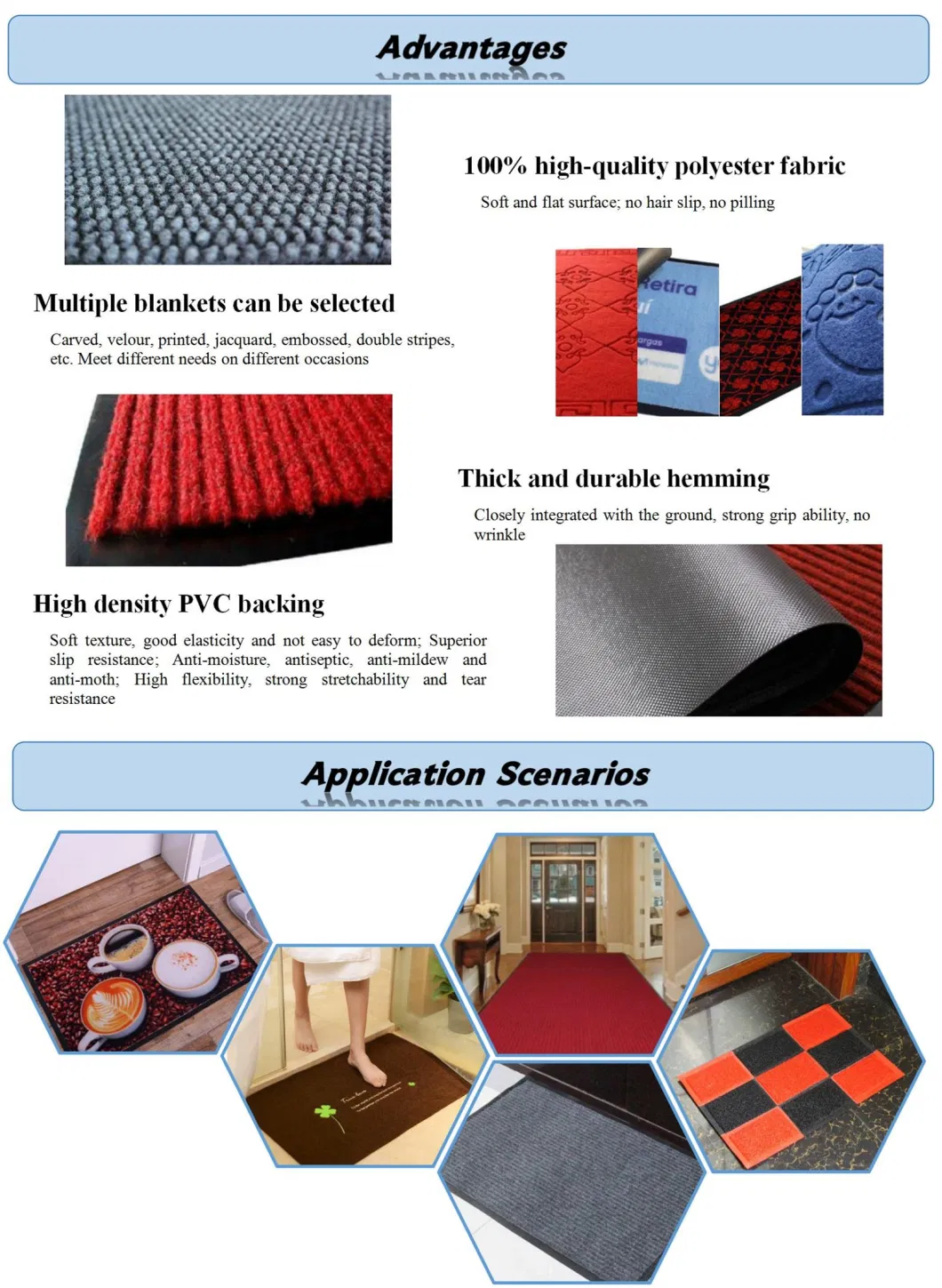 Anti Slip PVC/TPR/Rubber Backing Carpet Rug, Wholesale Floor Mat for Home/Bathroom/Hotel