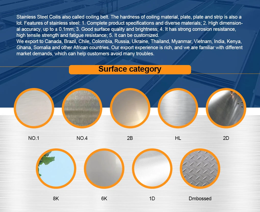 ASTM/JIS 201 202 304 316 430 2b Ba Hot/Cold Rolled 0.3-3mm Tisco Ss Iron Stainless Steel Coil for Building Material