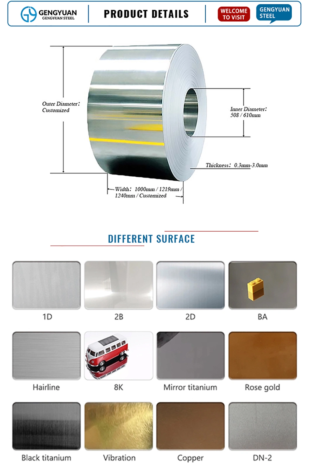 Discount Price Stainless Steel Strip Coil Cold Rolled 201 304 410 430j4 Ss Coil Stainless Steel Coil