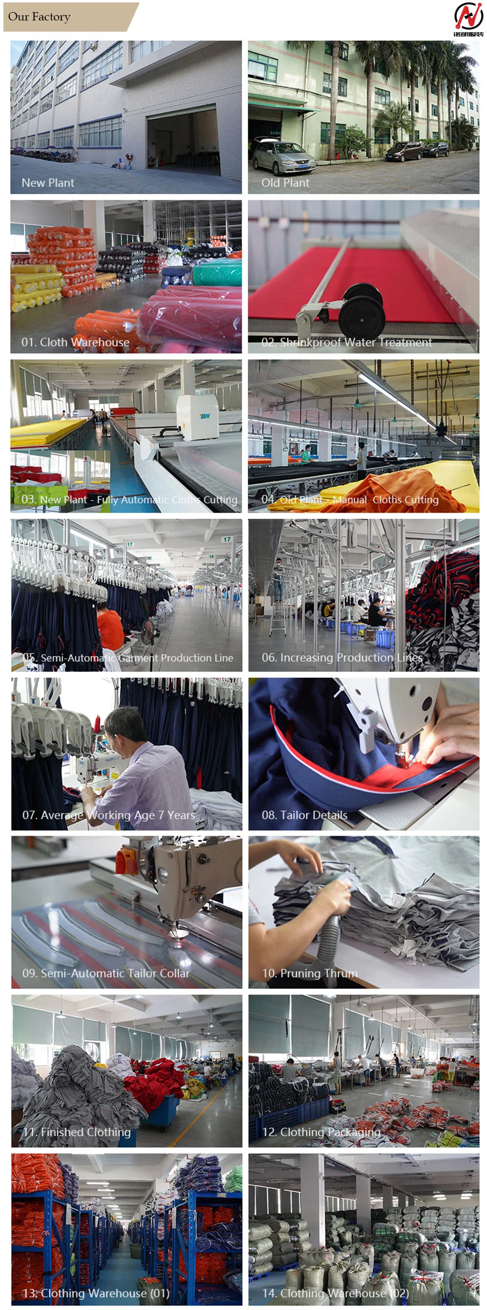 Factory Direct Work Uniform Reusable Dustproof Safety Clothing Antistatic Safety Workwear