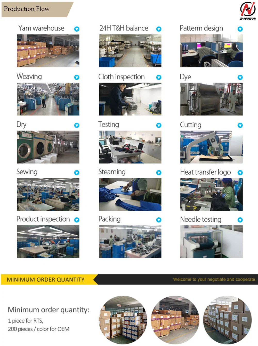 Factory Direct Work Uniform Reusable Dustproof Safety Clothing Antistatic Safety Workwear