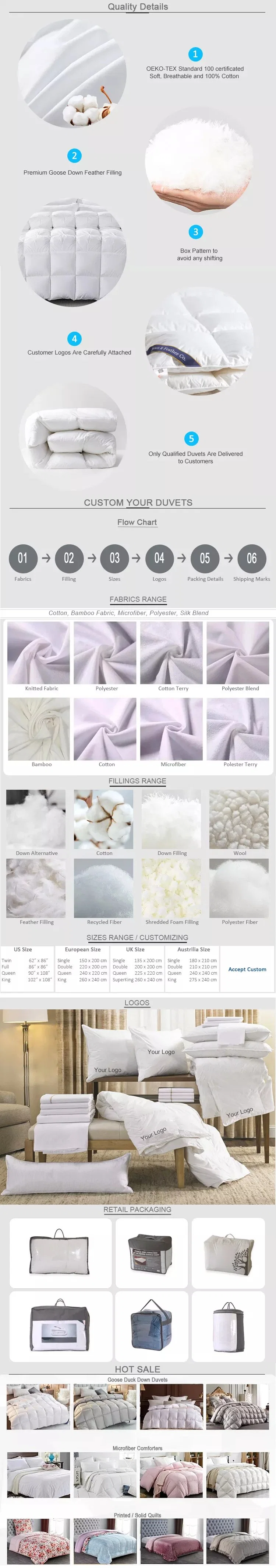 China Supplier Hotel 100% Cotton White Down Comforter/Microfiber Quilt/Polyester Duvet