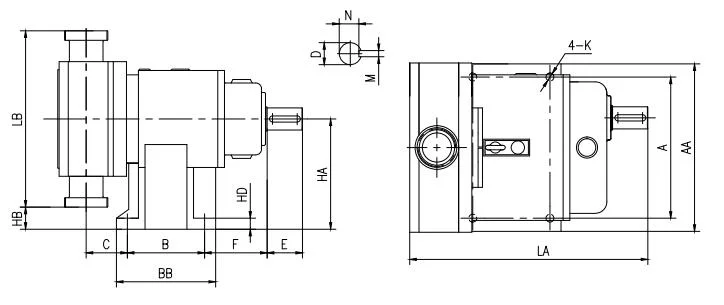 Whipping Cake Transfer Rotor Pump