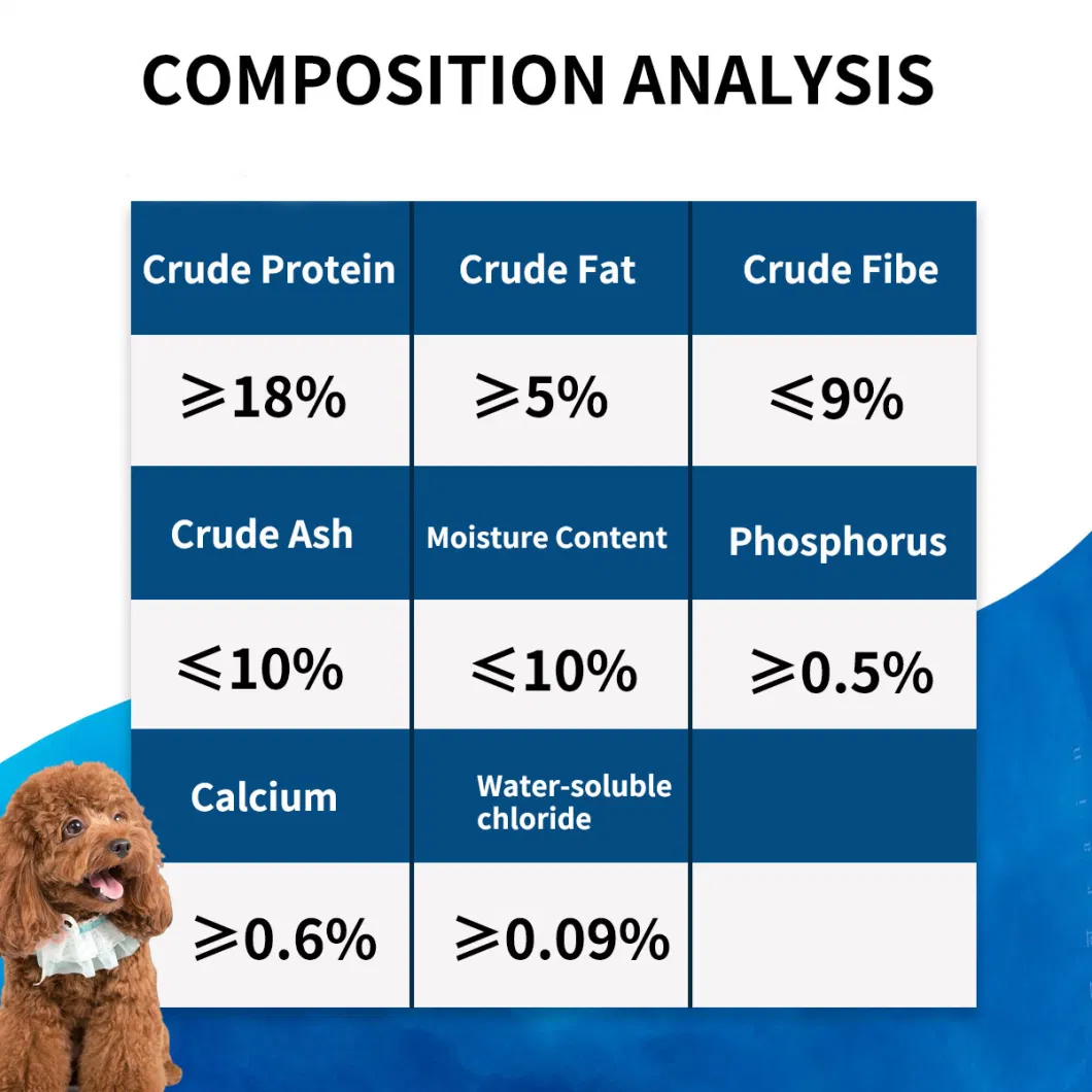 Wholesale of Popular Loose and Portable Dog Food and Pet Food