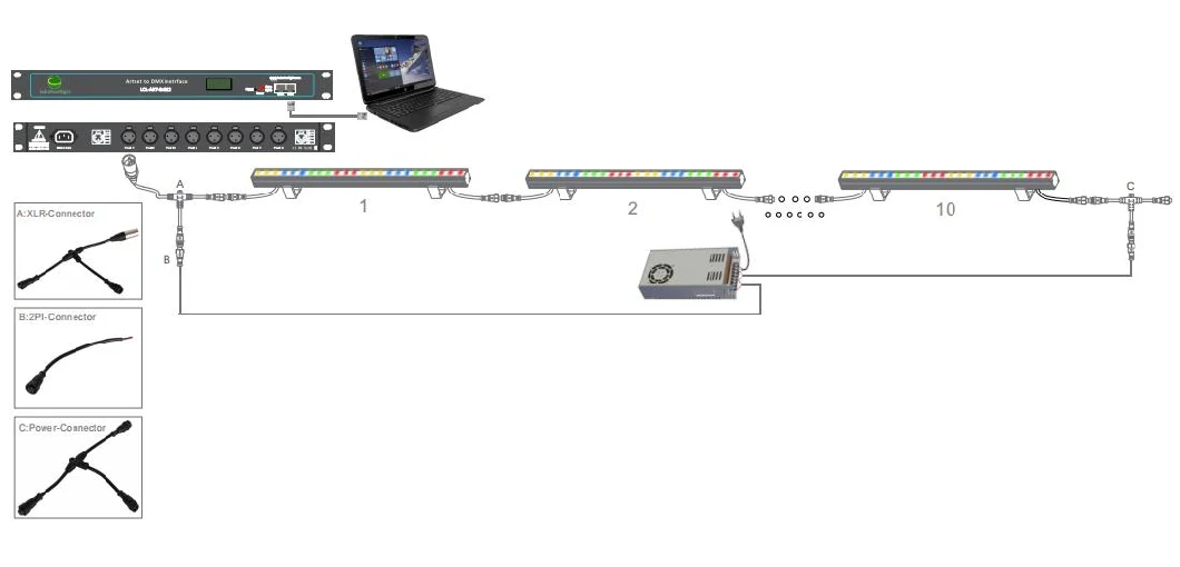 Adressable Full Color DMX RGB LED Light Bar for Building Outline