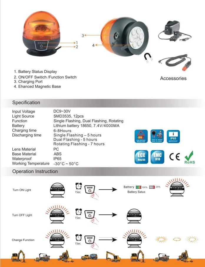 Multi-Flash Functions Rechargeable LED Beacon Super Bright 12 LED Emergency Warning Light Remote Control Available R65 E-MARK