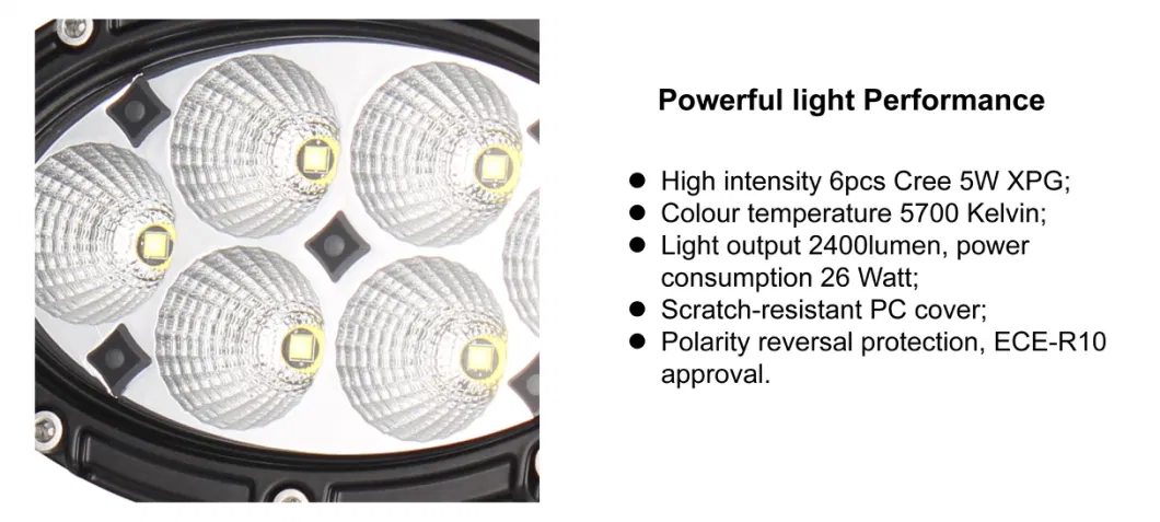 ECE R10 Oval 30W 5.5inch CREE LED Flood Work Light for Agriculture Tractor Forklift Forestry Machinery Heavy Duty (GT16215)