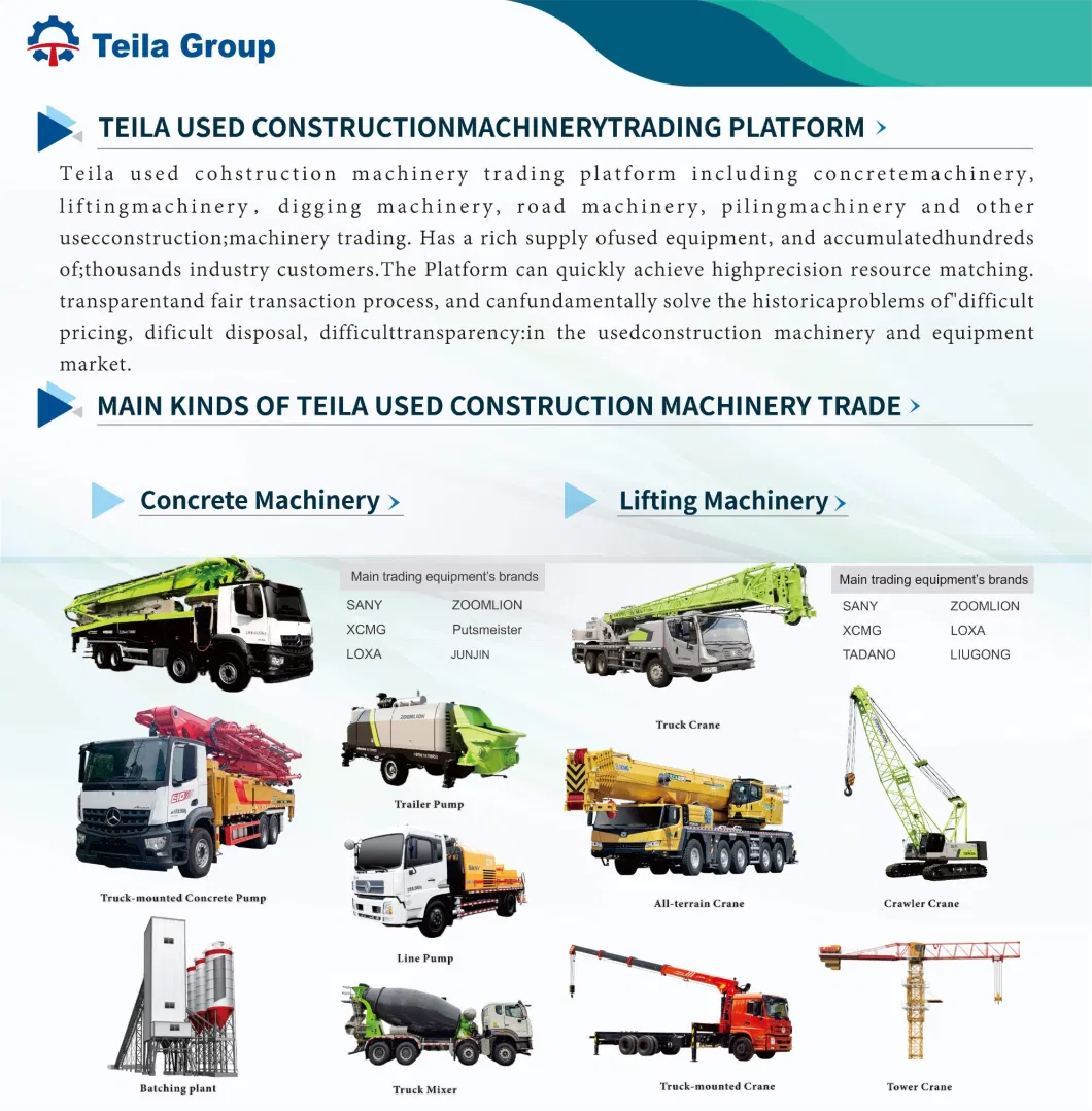 2021 San-Y 62 Meters Truck Mounted Concrete Pump