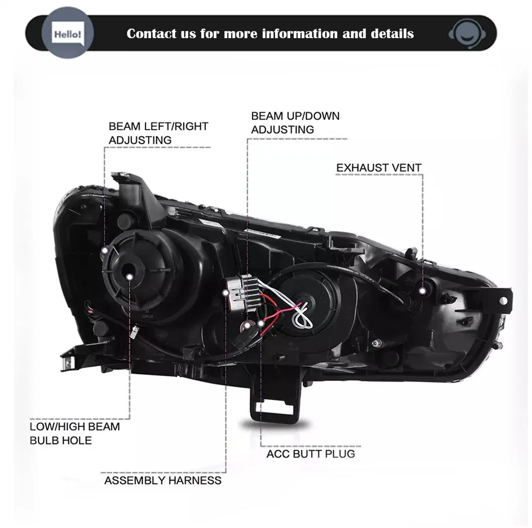 Upgrade to Full LED Headlamp Headlight with a Touch of Blue for Mercedes Benz Cla Class W117 Head Lamp 2014-2018