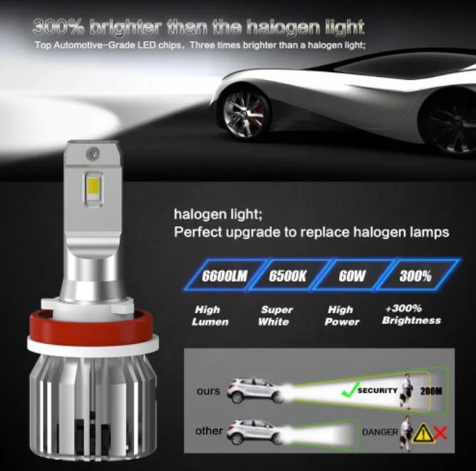 LED Car Lights H8 H9 H11 H7 Hb3 Hb4 9005 9006 H27 880 881 H3 H1 LED Headlight Bulb Fog Lamp H11 White