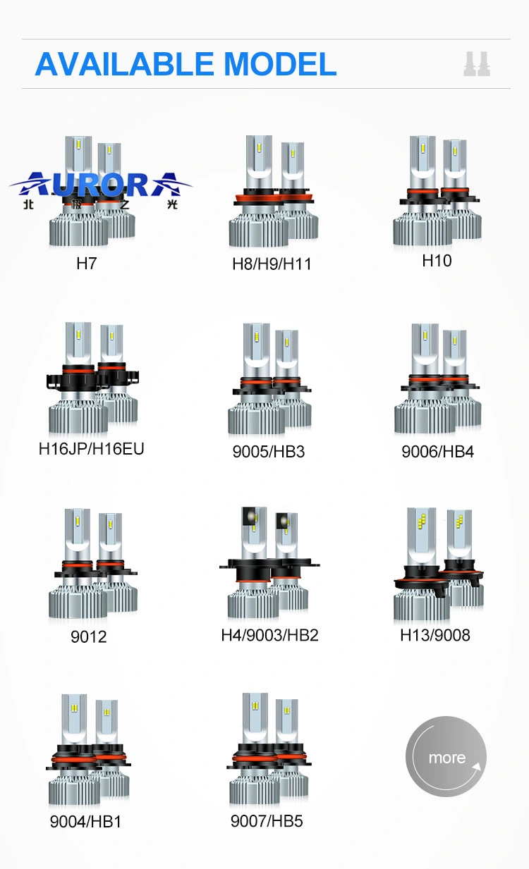 Manufacturer&Wholesaler Aurora Car&Motorcycle LED Headlight