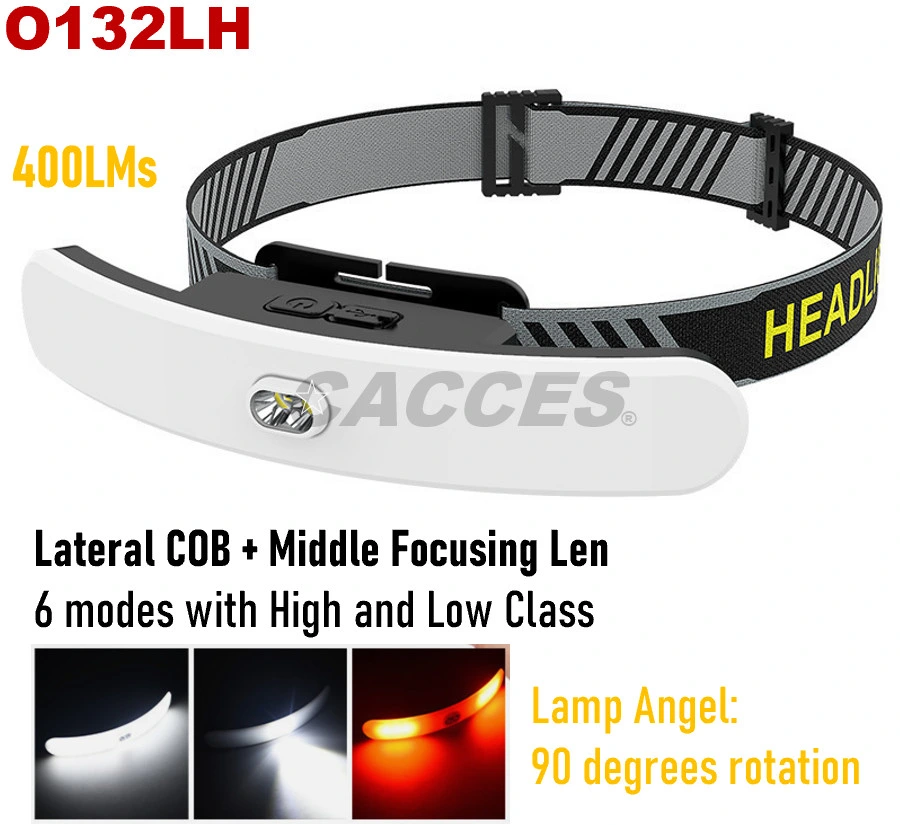 Headlamp Flashlight Rechargeable LED Headlamp 350+120lms COB 230&deg; Wide Beam Headlight W/ Motion Sensor Bright 5 Modes Lightweight Waterproof Head Lamp