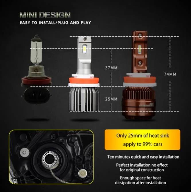 LED Car Lights H8 H9 H11 H7 Hb3 Hb4 9005 9006 H27 880 881 H3 H1 LED Headlight Bulb Fog Lamp H11 White