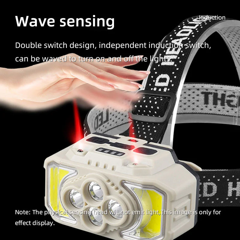 7*LED COB Portable Lightweight Bright Type-C Charging Headlamp Multifunction LED Headlight