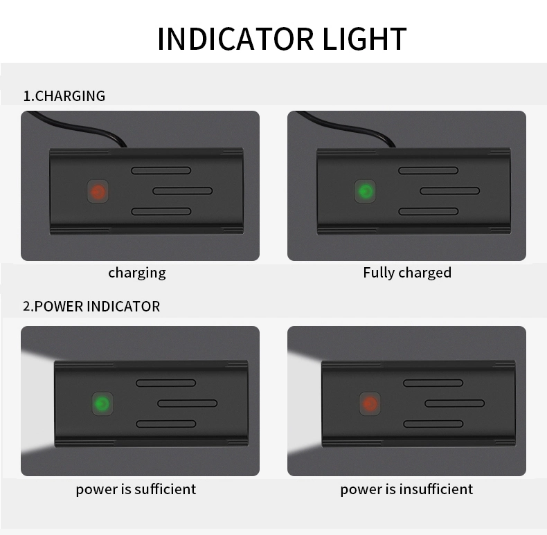 1200 Lumens USB Rechargeable Ipx5 Waterproof Rugged Super Bright Bicycle Headlight