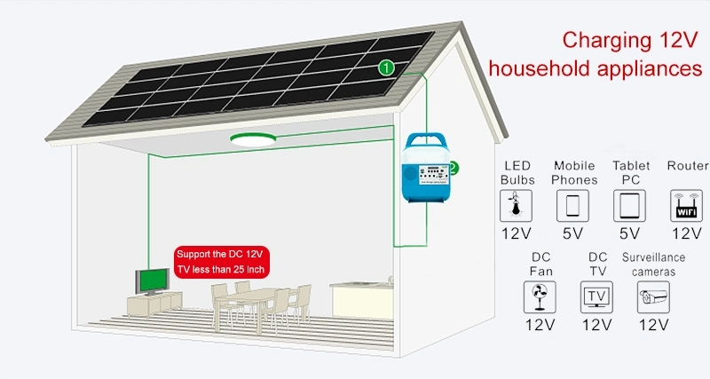 Portable Phone Charge Solar Generator Lighting Kit Energy Saving Light Solar Home System with 3 Sets LED Bulb