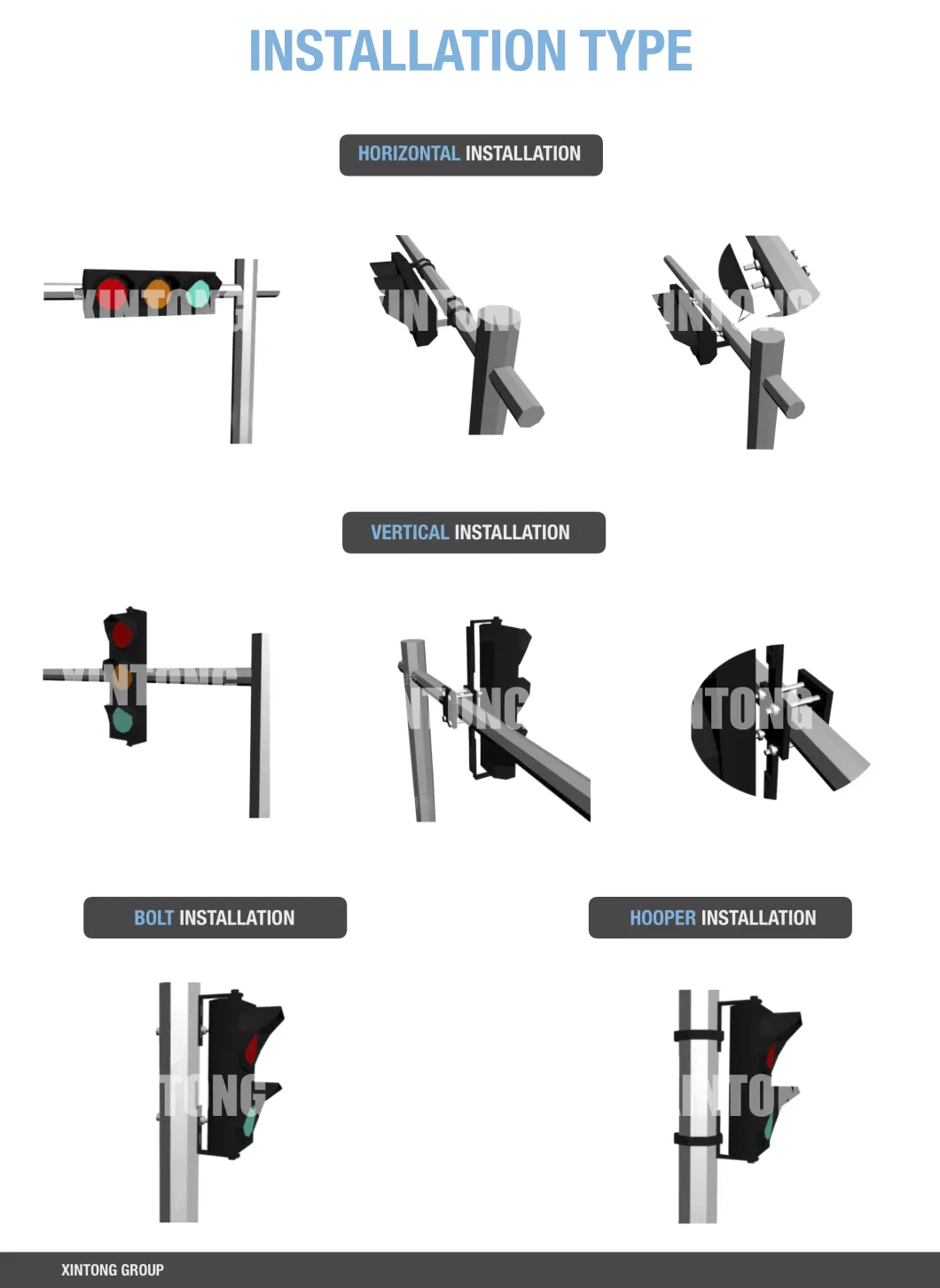 LED Traffic Signal Light Emergency Flashing